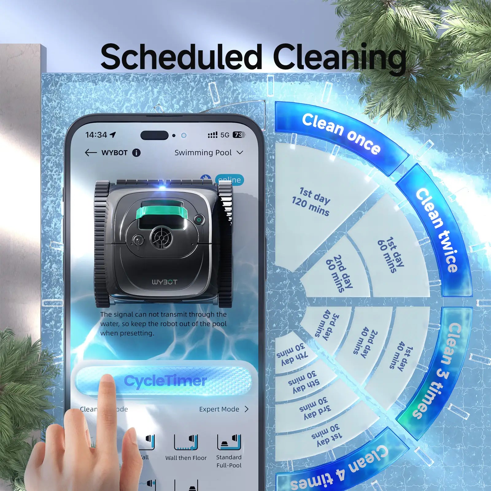 C1 Cordless Robotic Pool Cleaner