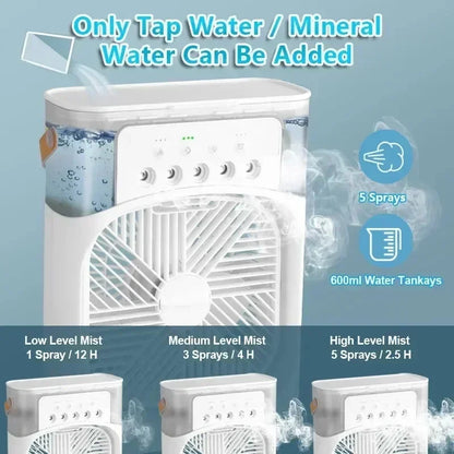 2025 New Portable Fan Air Conditioners USB Electric Fan LED Night Light Water Mist Fun 3 in 1 Air Humidifie for Home
